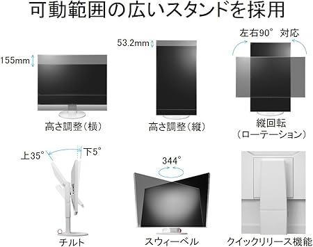 EIZO EV2780 ジャンク 27インチ / HDMI・DP・USB-C対応 / ブラック / 通電O
